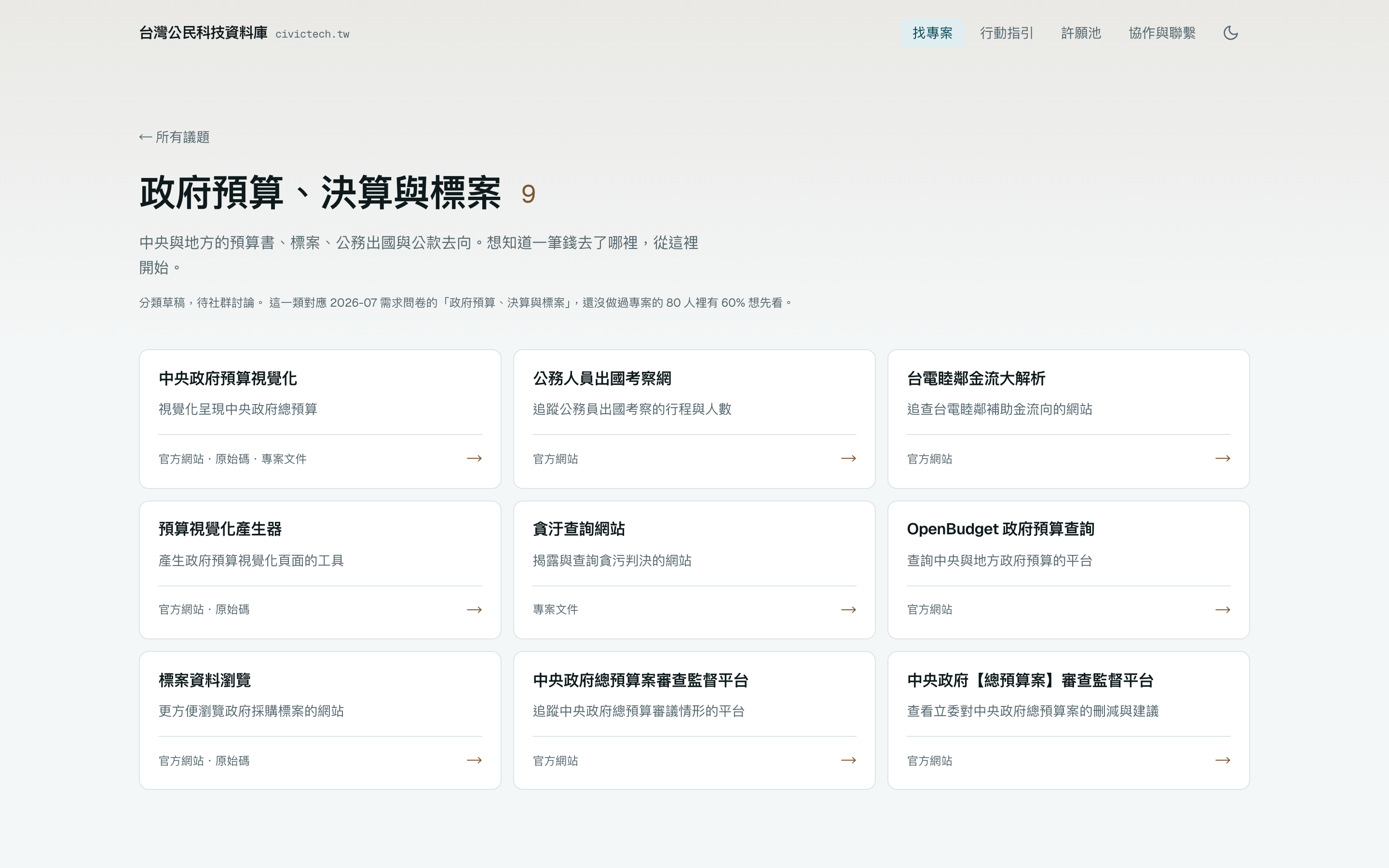 政府預算分類頁